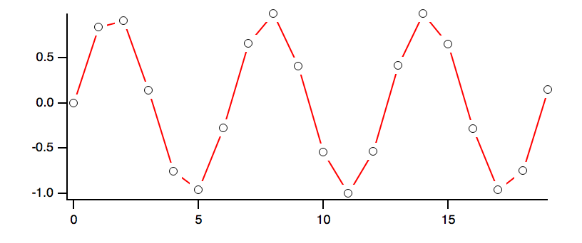 Graphing2.png