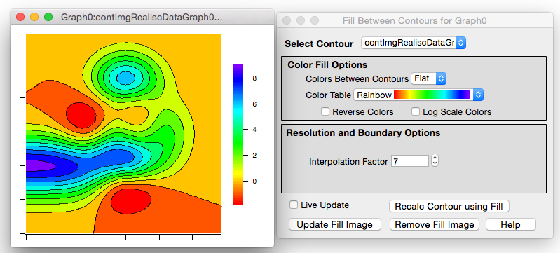 Contour with color scale