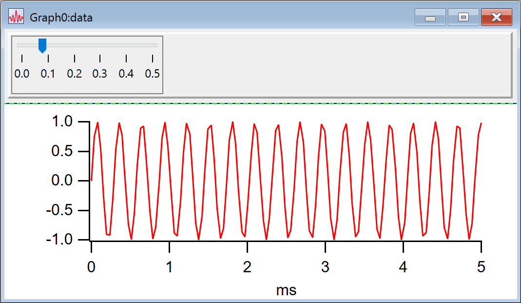 Graph with Slider moved