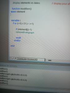 The figure is below 