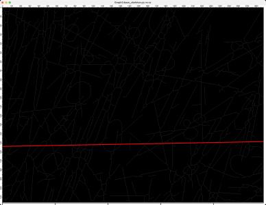 hough line