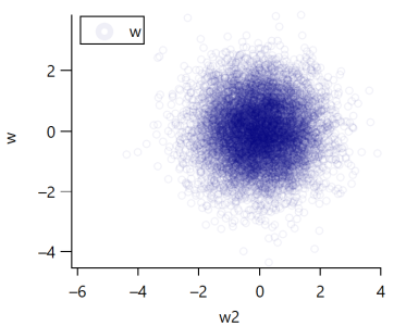 example figure generated from the code snippet