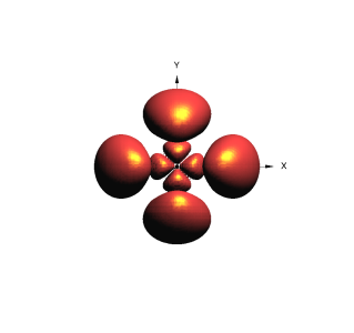 4d x^2–y^2 orbital (psi^2) 4d x^2–y^2 orbital (psi^2)