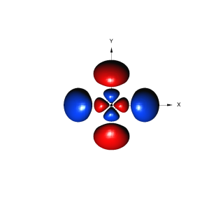 4d x^2–y^2 wave function (psi) 4d x^2–y^2 wave function (psi)