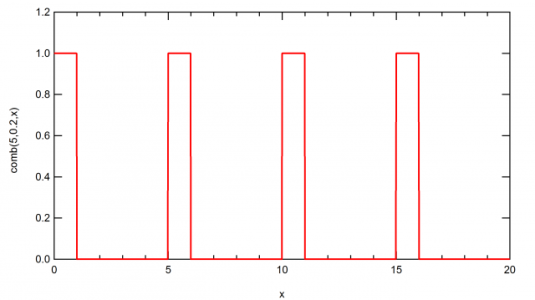 Comb function example