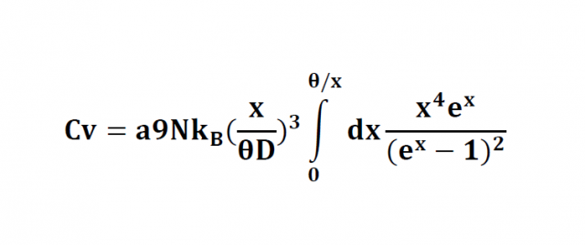 Cv eqn for fit.png