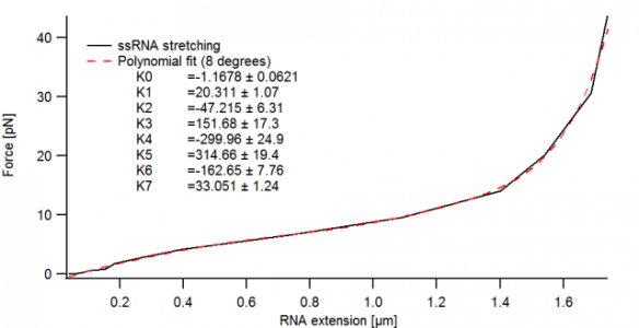 Fig1