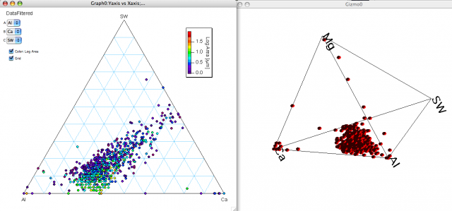 Fig 1 (left) and Fig 2 (right)