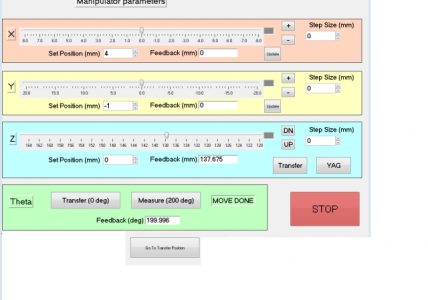 Screen Shot of GUI