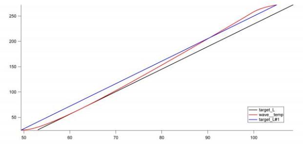 Graph0.jpg