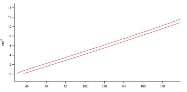 Graph0.jpg