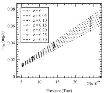 Graph1.jpg