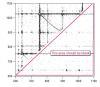 graph1