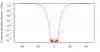 Graph9.png