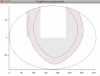 plot showing over fill