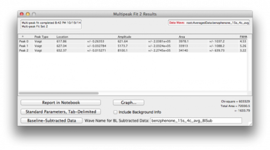 How to acess the variables having the peak location and or other fit information in a function.