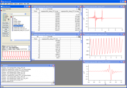 IFFT wave reconstruction problem