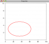 Linear Plot