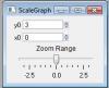 scalegraphpict