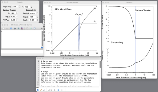 Screen shot of demonstration
