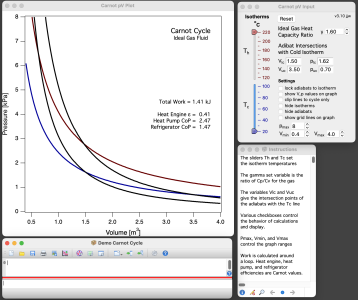 Picture of demonstration graph and panel