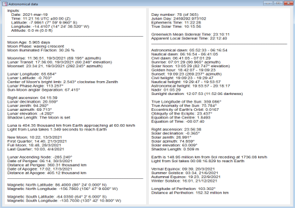 Output of solar and lunar data