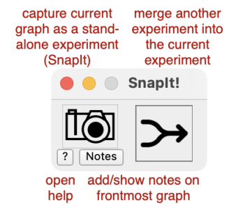 SnapIt Panel