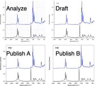 SpXZeigR Graph Styles