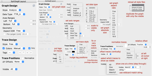 SpXZeigR Layout Panel