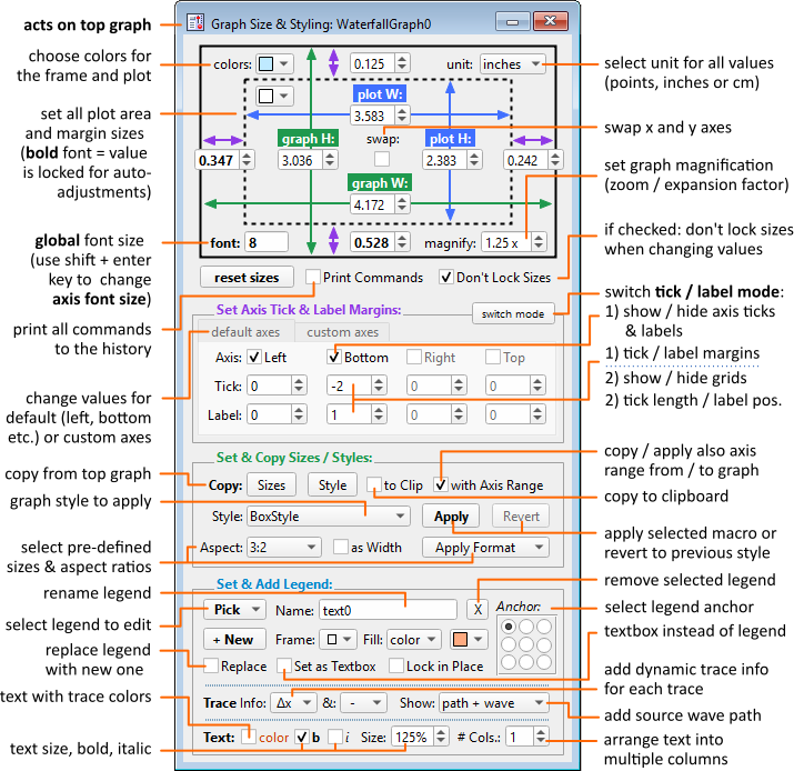 Overview over the Graph Size panel controls.