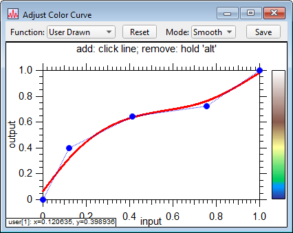 Image Contrast panel.
