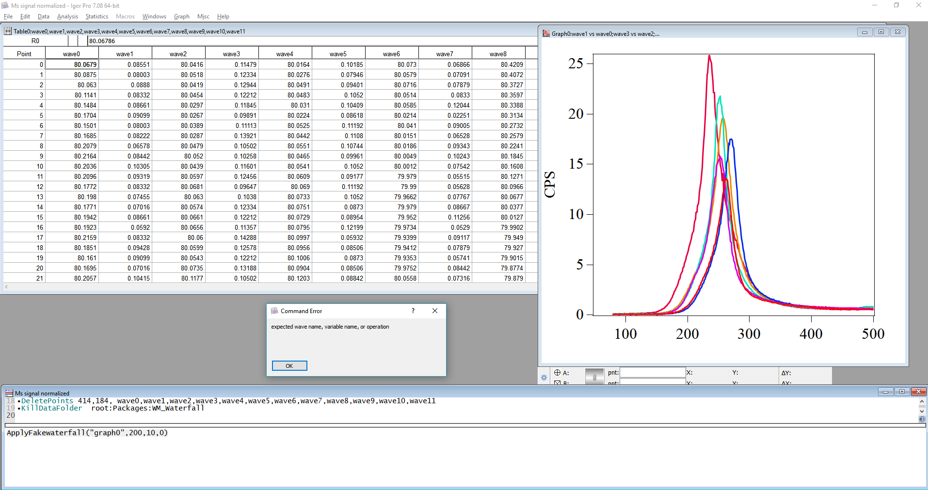remove empty entries of a wave igor pro remove empty entries of a wave igor pro