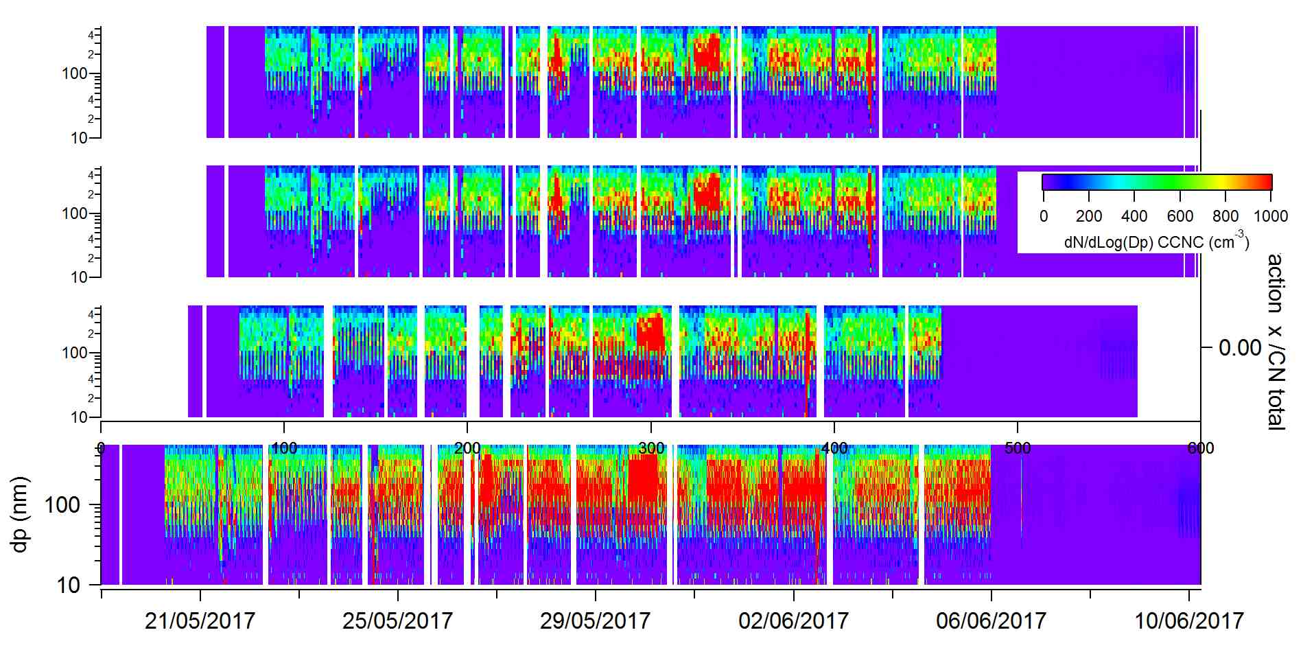 wavemetrics igor pro wavemetrics igor pro