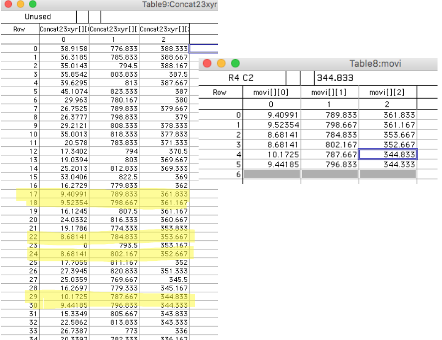 average data igor pro average data igor pro