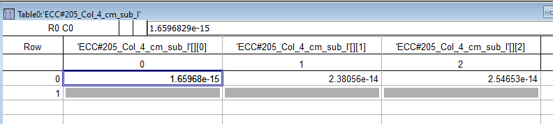 Converting waves into multiple waves | Igor Pro by WaveMetrics