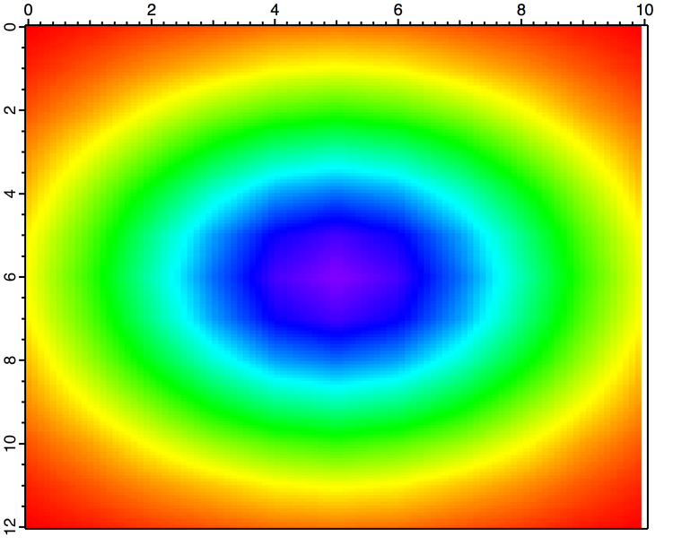   Figure 2:  Image of layer 142 of new3DWave which is the interpolated form of layer 10 of the original data. 