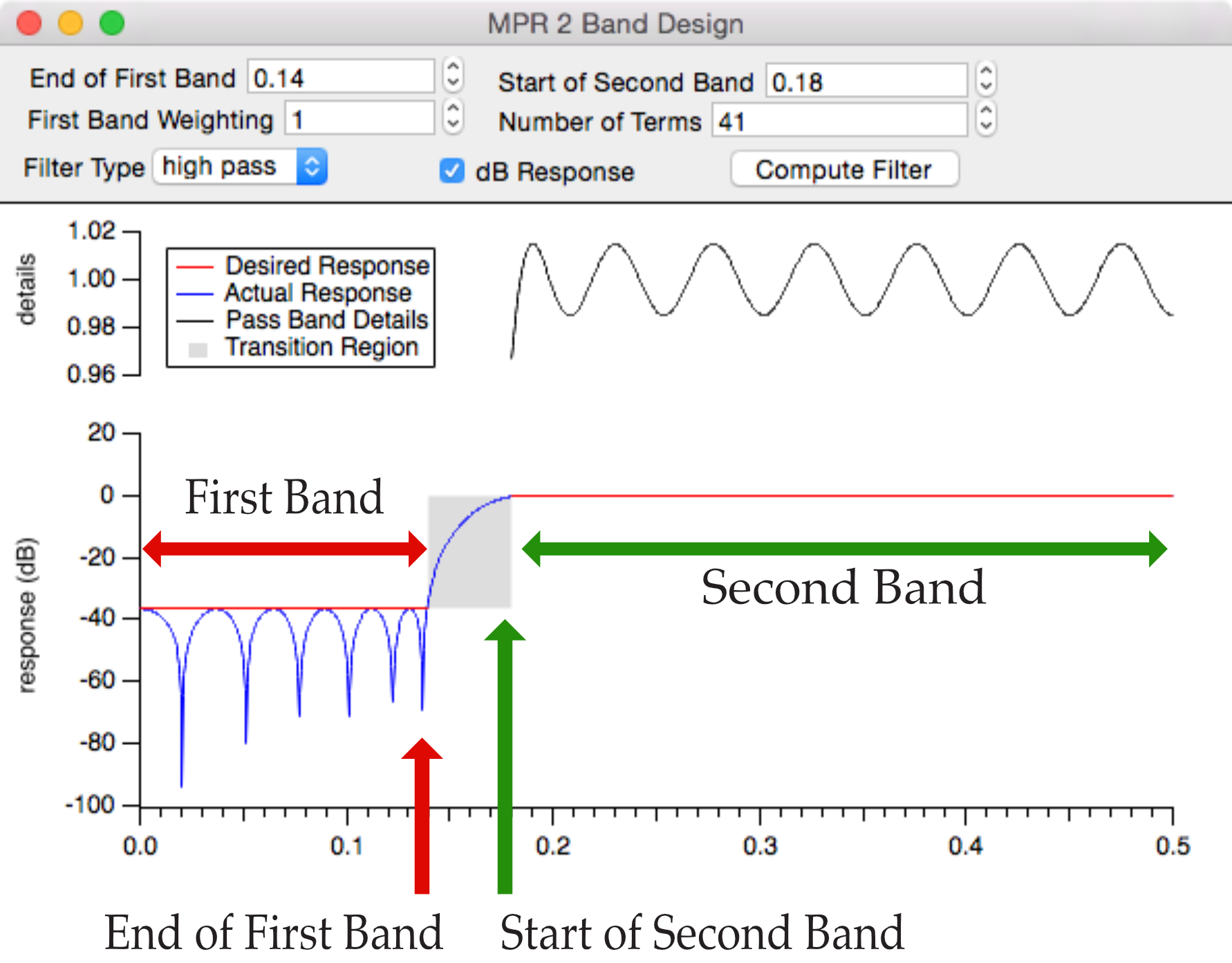 MPR2BandNotch.png