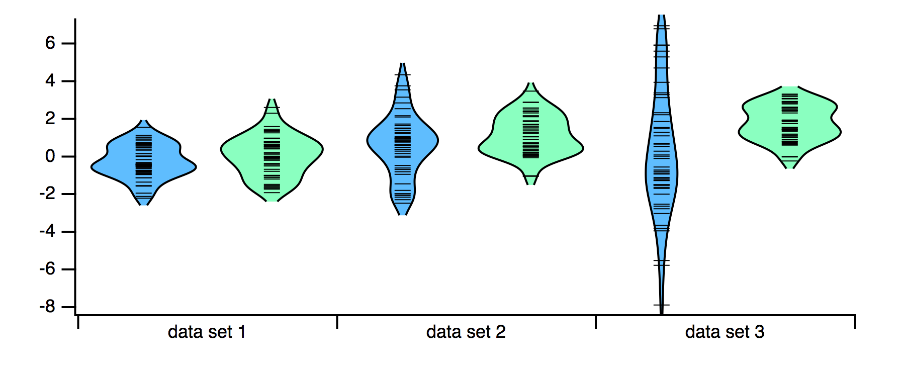 RugPlot.png