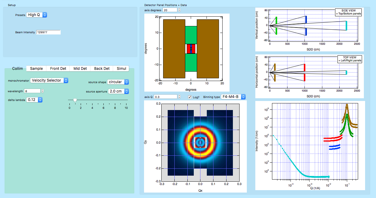 The VSANS instrument simulator