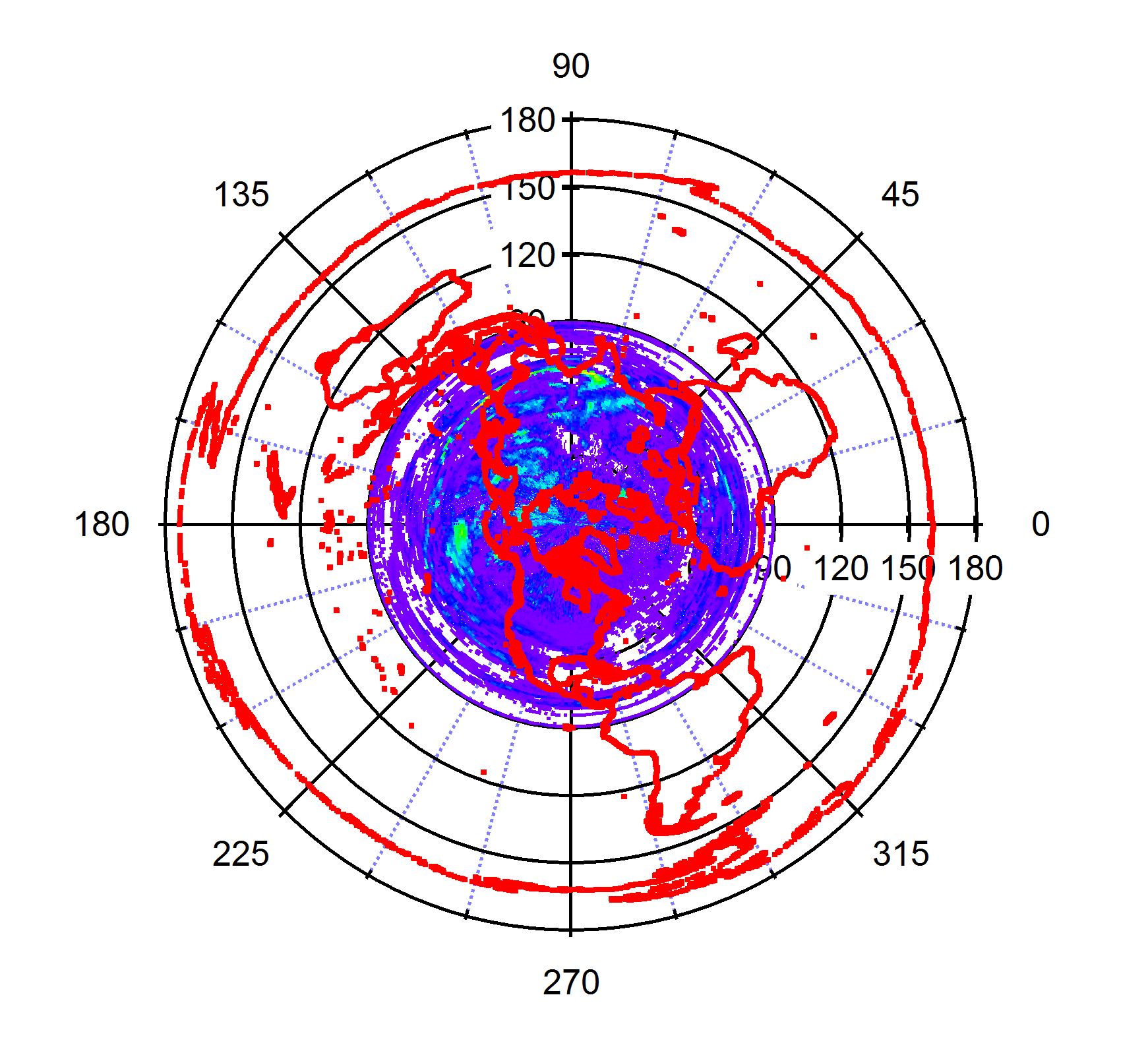 Create polar geographic projection of 2D matrix
