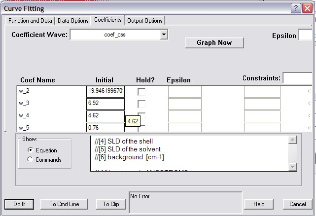 curve fitting methods igor pro