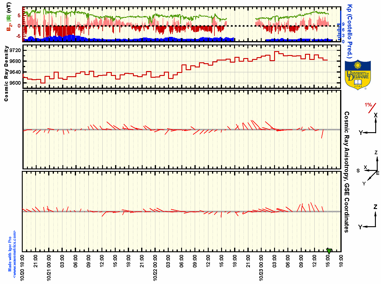 wavemetrics igor pro wavemetrics igor pro