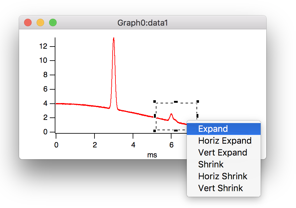 drag data points graph igor pro