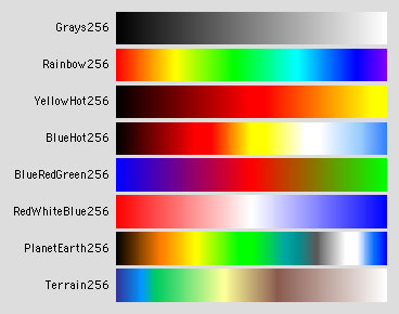 256 Color Chart