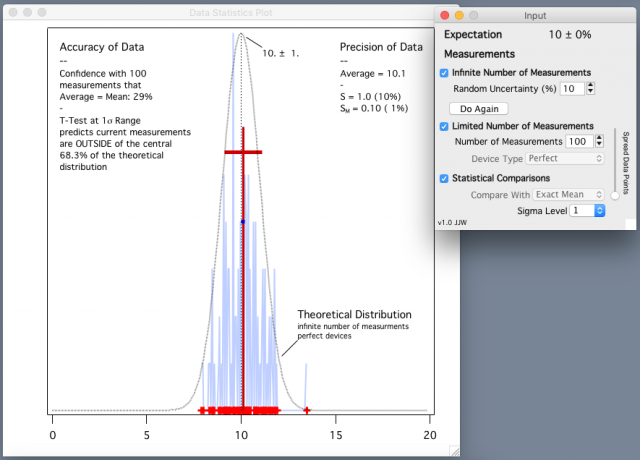 Screenshot of Statistics Demo Package.