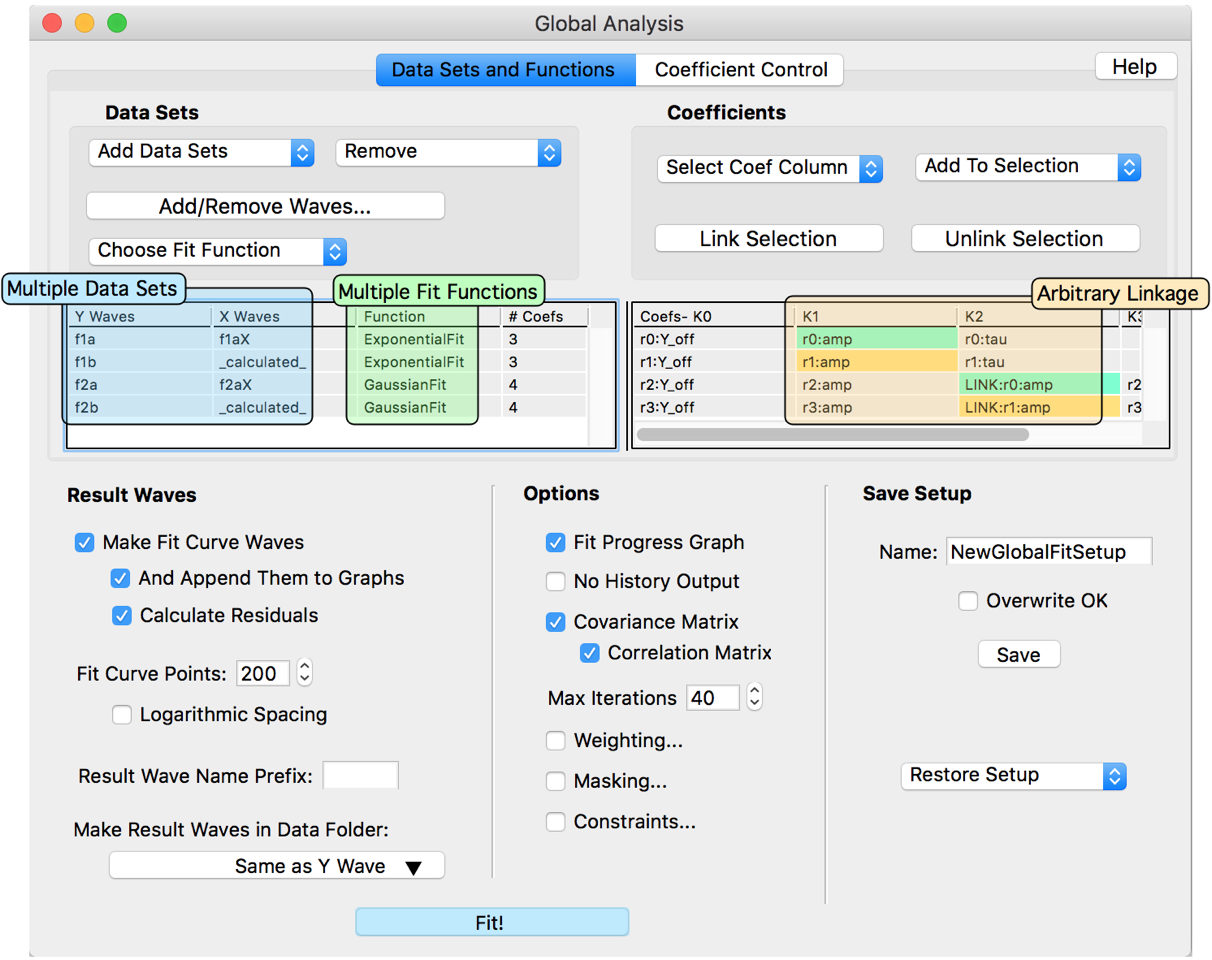 Global Fit Control Panel Screen Capture