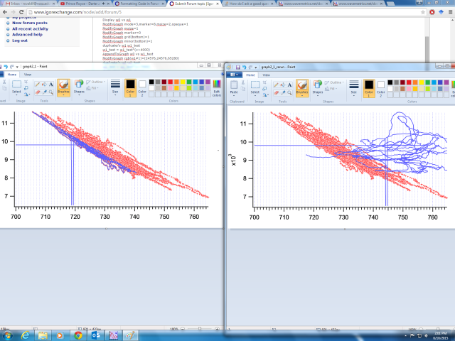 how to save a graph in igor pro 7 how to save a graph in igor pro 7