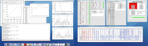 Igor Pro controlling SPAN