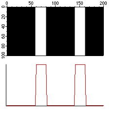 cubic interpolation