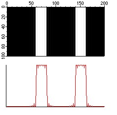 sinc interpolation